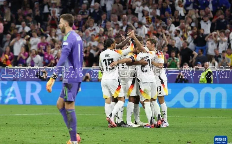 上海城市活力：最新运动赛事一览与分析